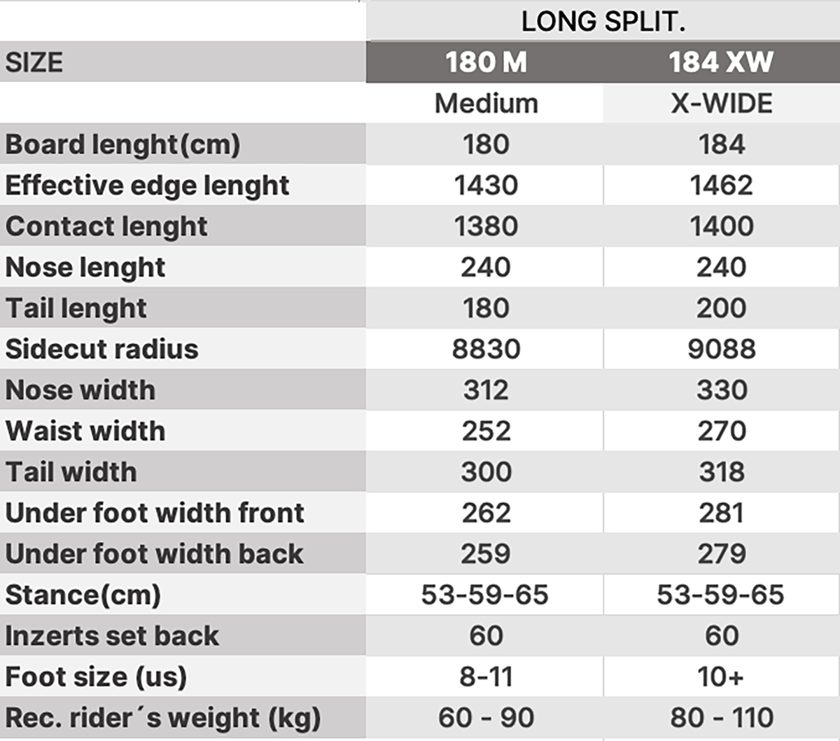 Tabulka rozměrů LTB CLASSIC LONG splitboard