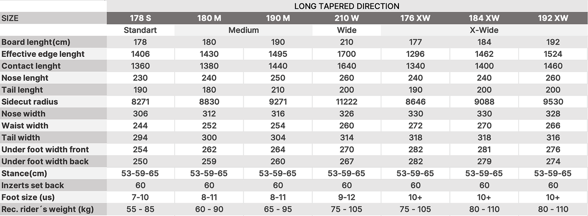 Tabulka rozměrů LTB SUPREME LONG splitboard
